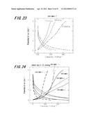 MACRO-POROUS GRAPHITE ELECTRODE MATERIAL, PROCESS FOR PRODUCTION THEREOF,     AND LITHIUM ION SECONDARY BATTERY diagram and image