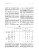 MACRO-POROUS GRAPHITE ELECTRODE MATERIAL, PROCESS FOR PRODUCTION THEREOF,     AND LITHIUM ION SECONDARY BATTERY diagram and image