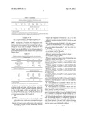 Battery Separator With Improved Oxidation Stability diagram and image