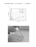 ELECTROLYTE FOR ELECTROCHEMICAL DEVICE, METHOD FOR PREPARING THE     ELECTROLYTE AND ELECTROCHEMICAL DEVICE INCLUDING THE ELECTROLYTE diagram and image