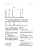 POLYUREA ELECTROLYTE AND METHOD FOR MANUFACTURING THE SAME diagram and image