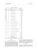 GENE DOSAGE ANALYSIS diagram and image