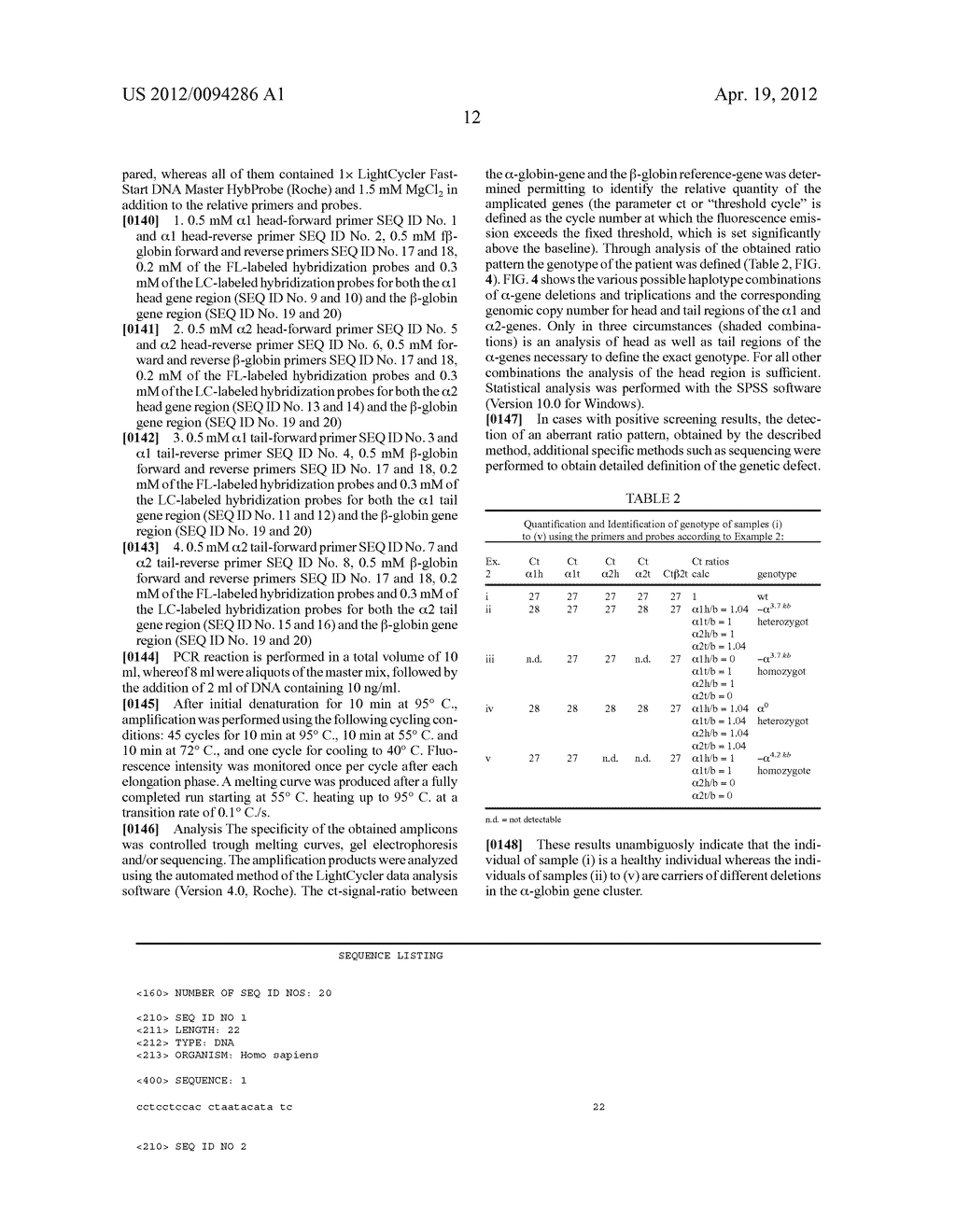 GENE DOSAGE ANALYSIS - diagram, schematic, and image 17