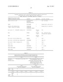 ASSAY FOR DETERMINING EPIGENETIC PROFILES OF MARKERS OF FRAGILE X ALLELES diagram and image