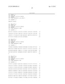 ASSAY FOR DETERMINING EPIGENETIC PROFILES OF MARKERS OF FRAGILE X ALLELES diagram and image