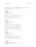 ASSAY FOR DETERMINING EPIGENETIC PROFILES OF MARKERS OF FRAGILE X ALLELES diagram and image