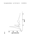 BMS1 PROTEIN EXPRESSION SYSTEM diagram and image