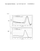 ENZYME PREPARATION CONTAINING THERMOSTABLE DNA POLYMERASE, METHOD FOR     PRODUCING SAME, AND METHOD FOR DETECTING SUBJECT ORGANISM TO BE DETECTED diagram and image