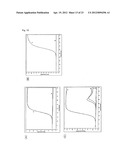 ENZYME PREPARATION CONTAINING THERMOSTABLE DNA POLYMERASE, METHOD FOR     PRODUCING SAME, AND METHOD FOR DETECTING SUBJECT ORGANISM TO BE DETECTED diagram and image