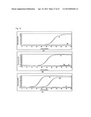 ENZYME PREPARATION CONTAINING THERMOSTABLE DNA POLYMERASE, METHOD FOR     PRODUCING SAME, AND METHOD FOR DETECTING SUBJECT ORGANISM TO BE DETECTED diagram and image