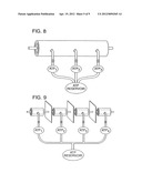 MOLECULAR MOTOR diagram and image