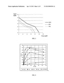 HOMOGENEOUS AGGLUTINATION IMMUNOASSAY METHOD AND KIT FOR SUCH METHOD diagram and image