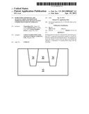 SEMICONDUCTOR DEVICE AND MANUFACTURING METHOD WITH IMPROVED EPITAXIAL     QUALITY OF III-V COMPOUND ON SILICON SURFACES diagram and image