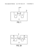 SEMICONDUCTOR DEVICE AND MANUFACTURING METHOD WITH IMPROVED EPITAXIAL     QUALITY OF III-V COMPOUND ON SILICON SURFACES diagram and image