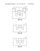 SEMICONDUCTOR DEVICE AND MANUFACTURING METHOD WITH IMPROVED EPITAXIAL     QUALITY OF III-V COMPOUND ON SILICON SURFACES diagram and image