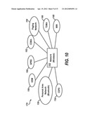 TRANSMITTING SPORTS AND ENTERTAINMENT DATA TO WIRELESS HAND HELD DEVICES     OVER A TELECOMMUNICATIONS NETWORK diagram and image