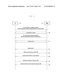 EMERGENCY CALL SERVICE PROVIDING METHOD AND SYSTEM THEREOF diagram and image