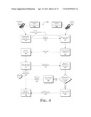 Automated Secure Pairing for Wireless Devices diagram and image