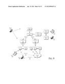 Automated Secure Pairing for Wireless Devices diagram and image