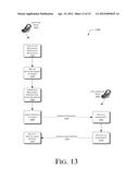 Automated Secure Pairing for Wireless Devices diagram and image