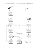 Automated Secure Pairing for Wireless Devices diagram and image