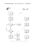 Automated Secure Pairing for Wireless Devices diagram and image