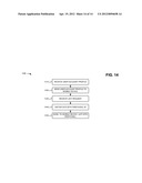 ENTERPRISE FEMTOCELL SIGNALING diagram and image