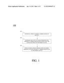 Determination Of Carrier Frequency Scanning Priority In Communications diagram and image