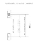 Apparatuses, Systems, and Methods for Connection Establishment diagram and image