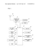 MOBILE PHONE APPARATUS diagram and image