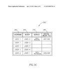 Personalization content sharing system and method diagram and image