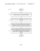 INTEGRATING VIDEO FEEDS AND WAGERING-GAME WEB CONTENT diagram and image