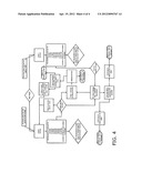 METHOD AND SYSTEM FOR ELECTRONIC GAME REAL WORLD INTERACTION AND ROLE     PLAYING diagram and image