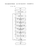 STORAGE MEDIUM HAVING STORED THEREON GAME PROGRAM, IMAGE PROCESSING     APPARATUS, IMAGE PROCESSING SYSTEM, AND IMAGE PROCESSING METHOD diagram and image