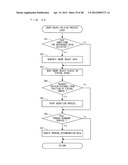 STORAGE MEDIUM HAVING STORED THEREON GAME PROGRAM, IMAGE PROCESSING     APPARATUS, IMAGE PROCESSING SYSTEM, AND IMAGE PROCESSING METHOD diagram and image