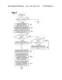 VEHICLE CONTROLLER diagram and image