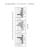 DETECTING AND TREATING BREAST CANCER RESISTANCE TO EGFR INHIBITORS diagram and image