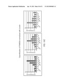 DETECTING AND TREATING BREAST CANCER RESISTANCE TO EGFR INHIBITORS diagram and image