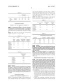 METHOD FOR SUPPLYING HYDROXYL RADICAL-CONTAINING WATER AND APPARATUS FOR     SUPPLYING HYDROXYL RADICAL-CONTAINING WATER diagram and image