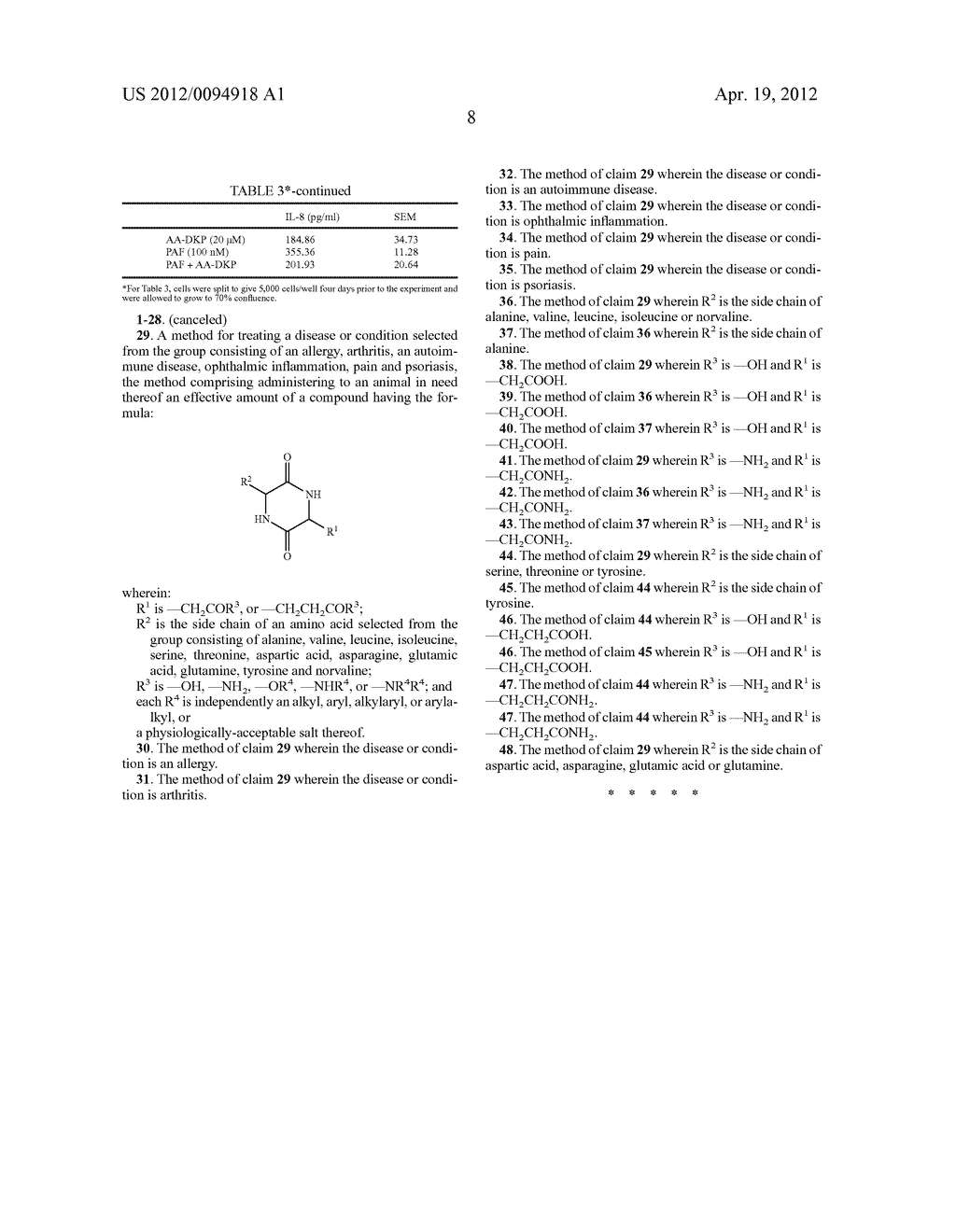 METHOD OF USING DIKETOPIPERAZINES AND COMPOSITION CONTAINING THEM - diagram, schematic, and image 09