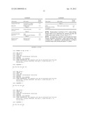 COSMETIC AND/OR PHARMACEUTICAL COMPOSITION COMPRISING A PEPTIDIC     HYDROLYZATE THAT CAN REINFORCE THE BARRIER FUNCTION diagram and image