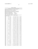 METHODS FOR CREATING OR IDENTIFYING COMPOUNDS THAT BIND TUMOR NECROSIS     FACTOR ALPHA diagram and image