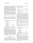 DOSAGE FORMS OF RISEDRONATE diagram and image