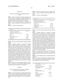 DOSAGE FORMS OF RISEDRONATE diagram and image