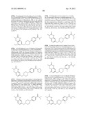 POLY (ADP-RIBOSE) POLYMERASE (PARP) INHIBITORS diagram and image