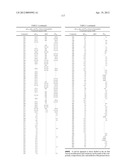 POLY (ADP-RIBOSE) POLYMERASE (PARP) INHIBITORS diagram and image