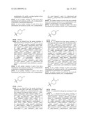 POLY (ADP-RIBOSE) POLYMERASE (PARP) INHIBITORS diagram and image