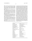 POLY (ADP-RIBOSE) POLYMERASE (PARP) INHIBITORS diagram and image