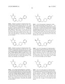 POLY (ADP-RIBOSE) POLYMERASE (PARP) INHIBITORS diagram and image