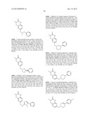 POLY (ADP-RIBOSE) POLYMERASE (PARP) INHIBITORS diagram and image